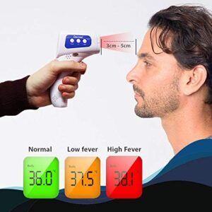 Infrared Thermometer Distance Infographic