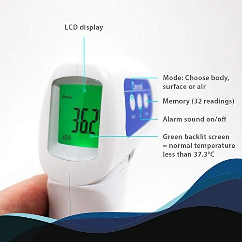 Infrared Thermometer Features Infographic