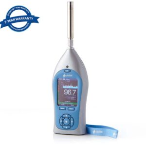 Noise at Work Sound Level Meter