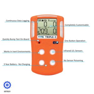 Triple C – Personal Gas Detector